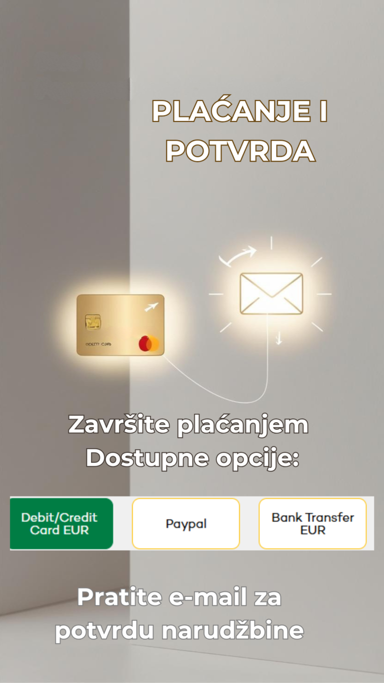 plaćanje i potvrda